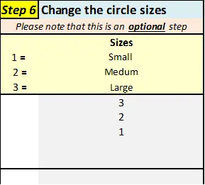 Step 6 for using the spreadsheet to create a perceptual map