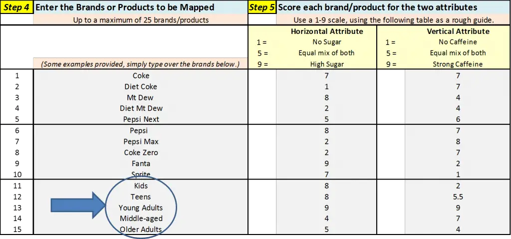 joint space map using excel