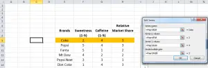 formatting the perceptual map data