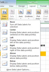data labels menu for perceptual maps