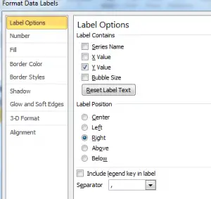 format data labels for perceptual maps