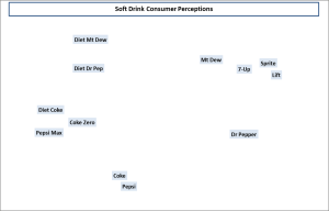 example of an overall similarity map