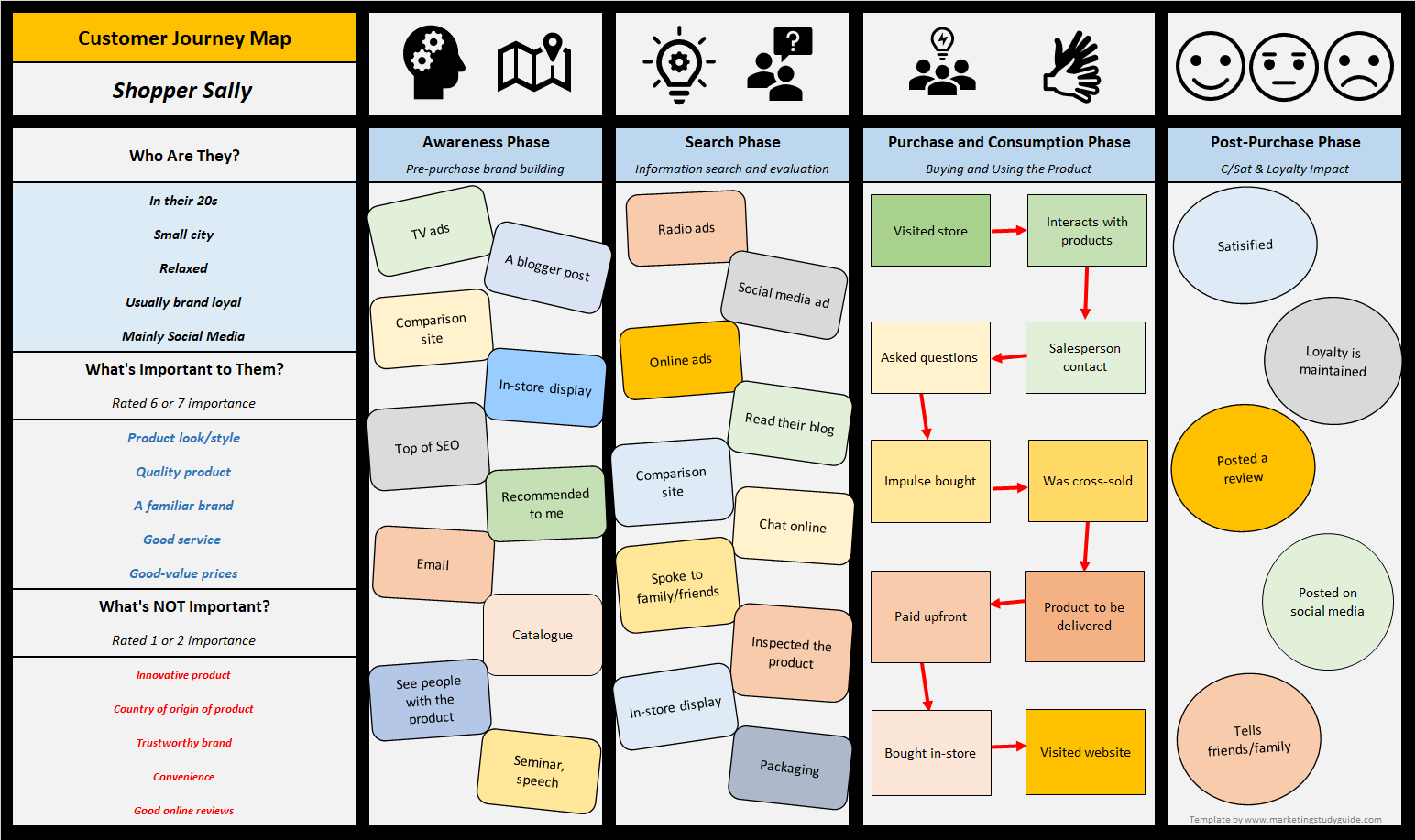 Excel Map Template from www.perceptualmaps.com