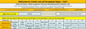 fast perceptual map steps