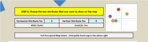 fast positioning map design