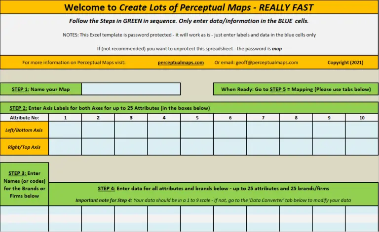 perceptual